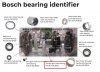 Bosch bearings.jpg